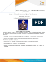 Anexo 1 - Diseño de Escenarios Eje de Peter Schwartz