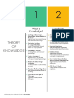 Philosophy Now - Bookazine 4 - The Ultimate Guide To Theory of Knowledge - Contents