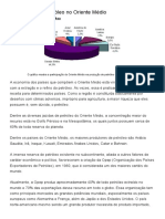 A Produção de Petróleo No Oriente Médio