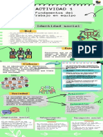 Infografía de Proceso Recortes de Papel Notas Verde