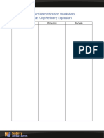 HAZOP Hazard Identification Workshop Template