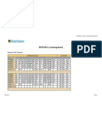 Bestandeskennwerte 2011 Und 2016