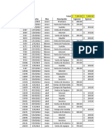 Control de Ingresos y Egresos Primer Semestre 2022