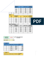 Determinación de Madurez EMPAQUE