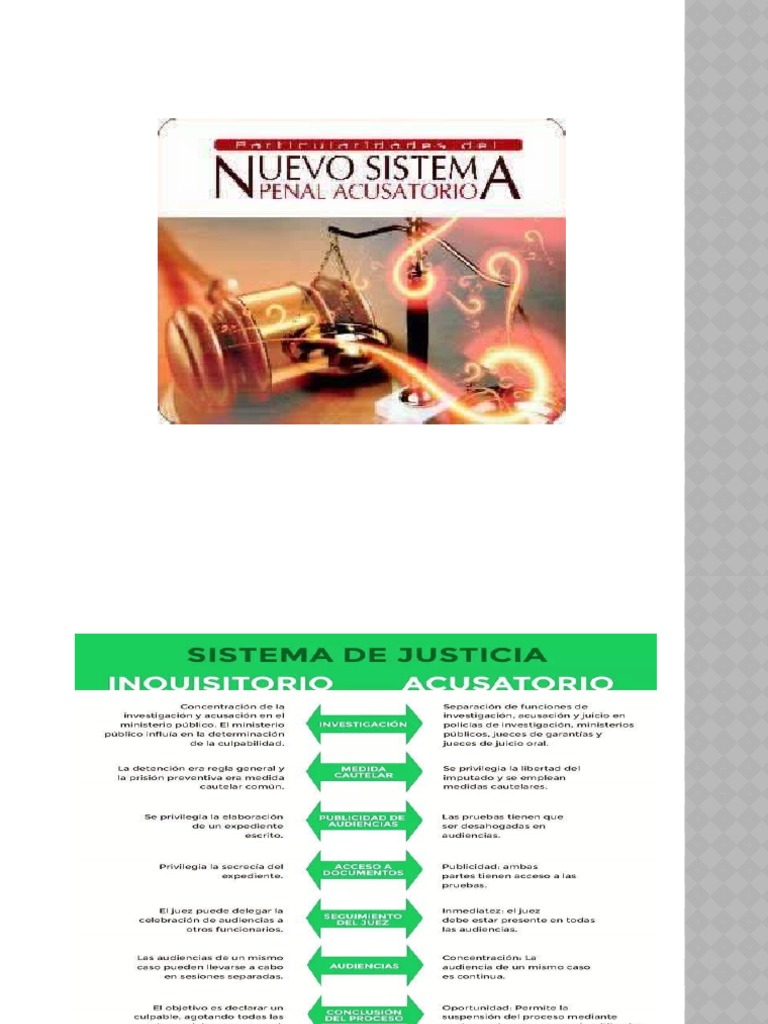 Nuevo Sistema Penal Acusatorio PDF