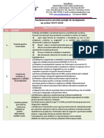 Atributiile-membrilor-comisiilor