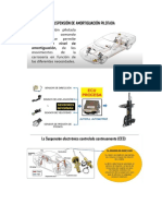 Sistema Electronico de Supension