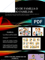 UNIDAD de TRABAJO 2 Derecho de Familia o Derecho Familiar