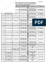 Time Table PGDM-All (2010 - 12, Term-IV (W.e.f. 18 Jul 2011)