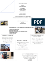 Gestión de Procesos - Teoria de Las Restricciones