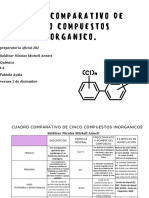 Modern Purple Green Package Comparison Chart Graph