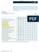 State Data - OPTN