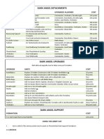 Dark Angels Quick Ref