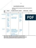 Registro Inicio Cognitivo-Conductual