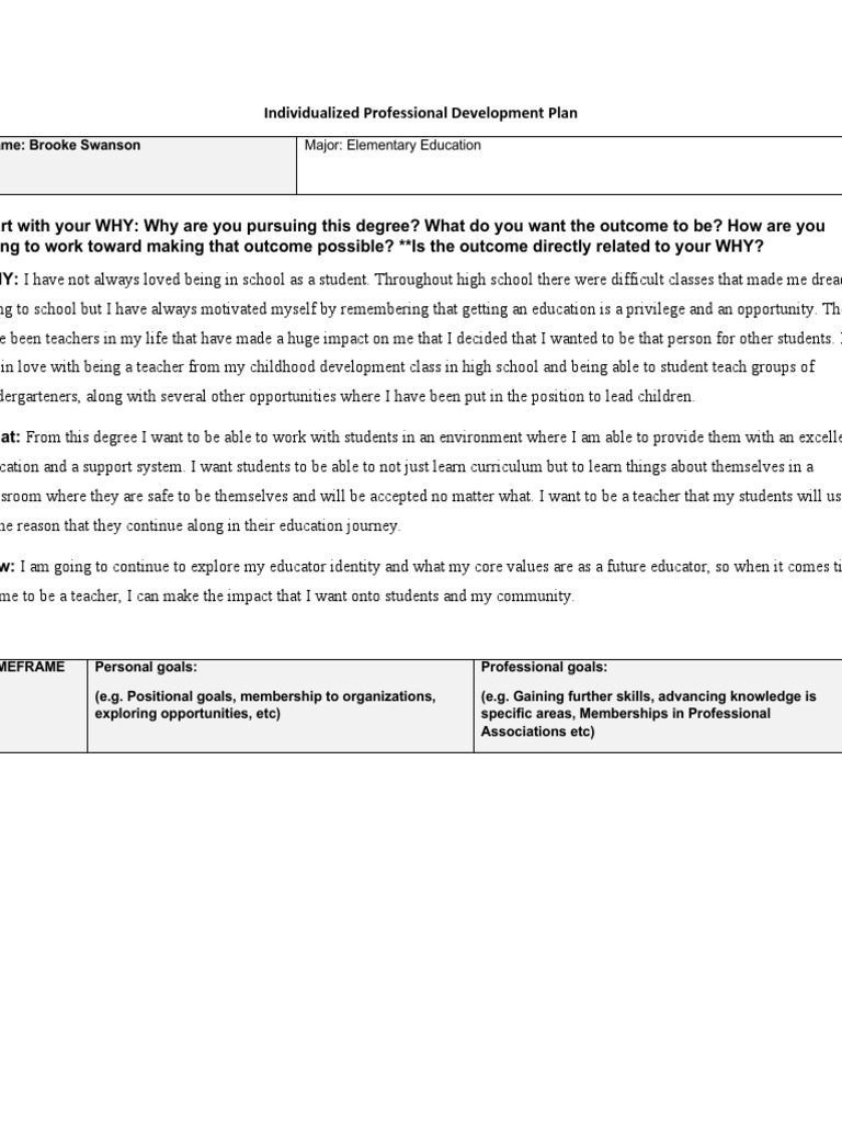 Professional Growth Plan PDF Teachers Schools