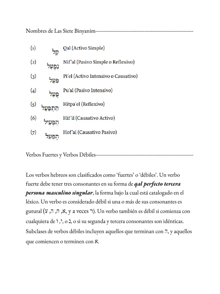 Clases de Verbos Hebreos: Binyanim | PDF | Sílaba | Verbo
