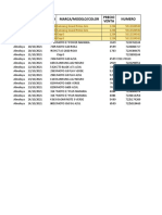 Formato de Reporte Semanal 42