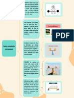 Fuerza, Conceptos de Reforzamiento