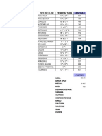 Analisis de Datos Mafe