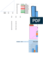 Porcentaje Total Promedio Notas 1mero F