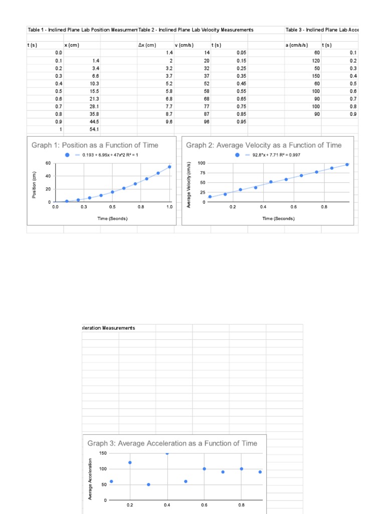 inclined-plane-analysis-15240386-pdf