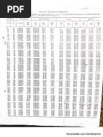 Tabla Termodinámica