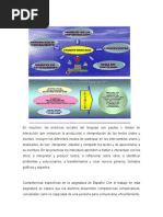 Español Rumbo Al Examen Resumen
