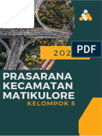 Laporan Prasarana Kecamatan Mantikulore.