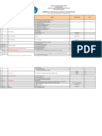 Rundown Acara Makrab Fakultas Teologi