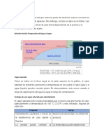 TiposVaporAguaPresiónTemperatura