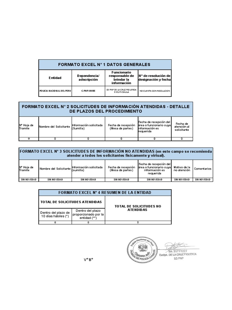 MODELO PARA LLENADO de Formatos de Transparencia y Acceso A La ...