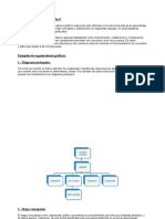 21 organizadores graficos como tecnicas de evaluacion