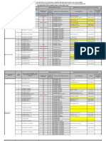 Daftar Pemetaan Dan Penentuan Tim Observer Dari Kepsek Dan Guru Senior