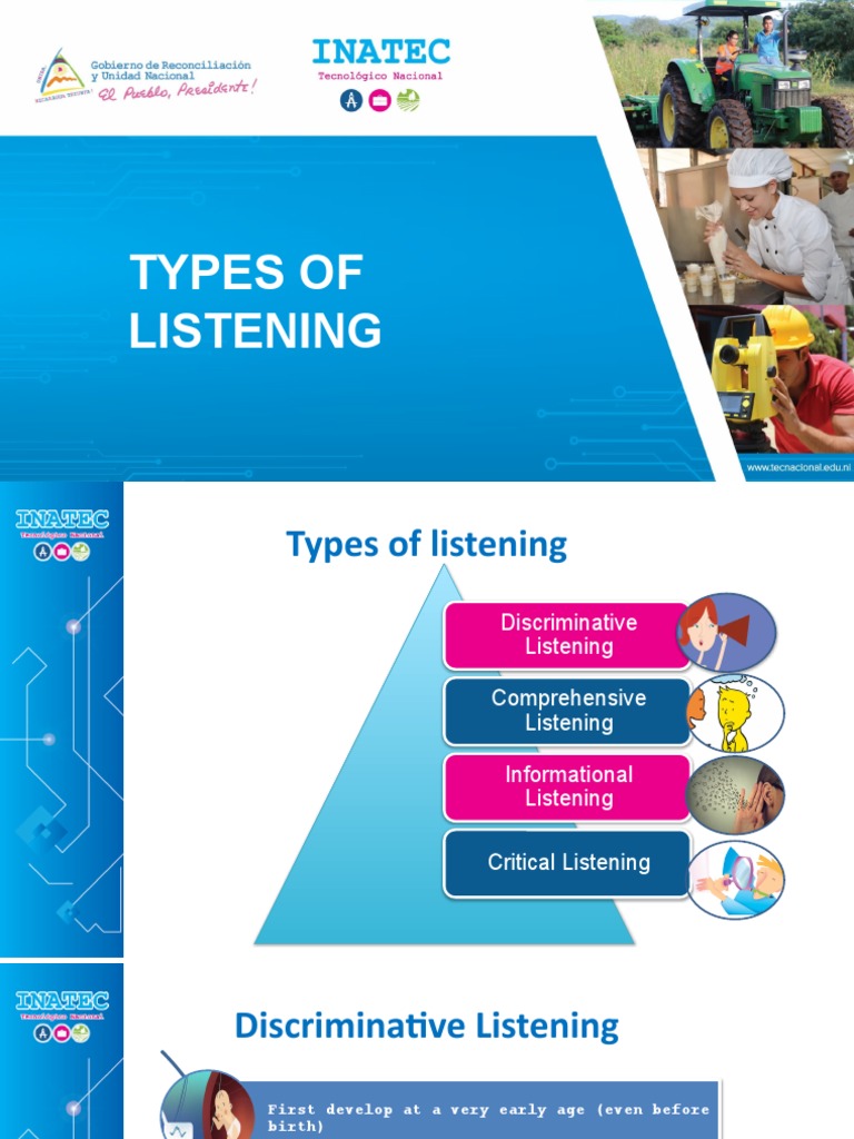 Types Of Listening And Their Definitions