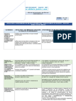 Dificultades - Oportunidades de Mejora - I