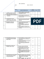 Format Kisi Soal Xi Pas Ganjil