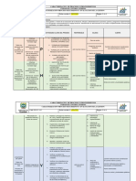 Anexo Caracterización de Proceso de Evaluación