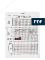 Anggita Novariyanti 314221012 Partograf