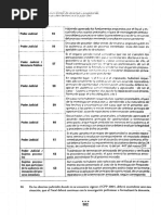 Manual de Procedimiento Civil - El Juicio Ejecutivo - Raul ...