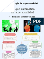 Gráfico Mapa Mental Esquema Trabajo Proyecto Corporativo Visual Llamativo Sencillo Colorido Diferenciado