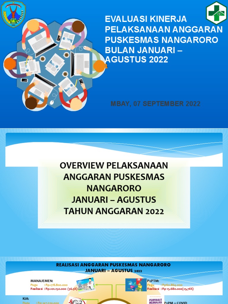 Evaluasi Anggaran Puskesmas 2022 Pdf