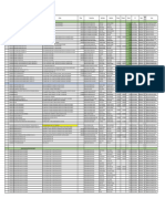 PLAN DE SEGUIMIENTO HIDALGO San Ramon 01 Y 02