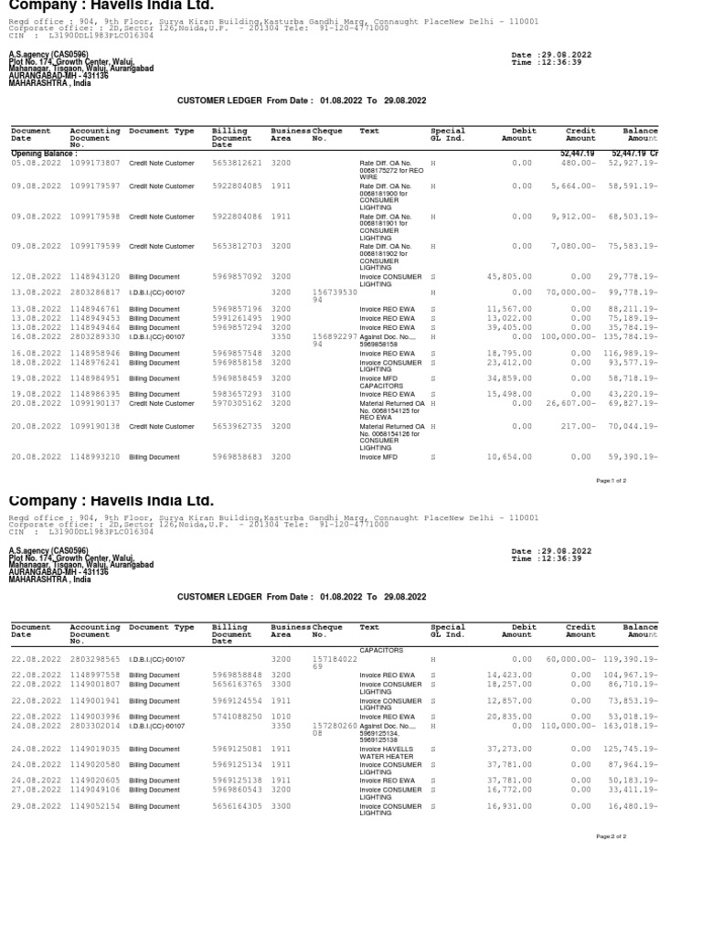 Customer ledger from date 01 08 2022 to 29 08 2022 pdf debits and