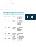 PanelClinic Listing - Agency March 2021