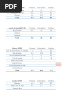 dietaFelipe(1)