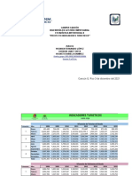 PROYECTO INDICADORES TURISTICOS - Lopez-Orta-Ramirez