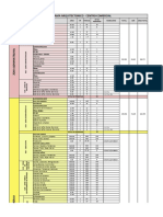 Programa Arq. - Centro Comercial