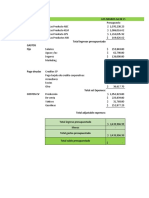 Presupuesto base cero Los negros SA de CV 2021