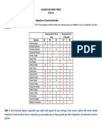 Control de Tareas III Parcial Octavo CCNN