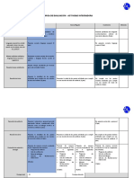 Rúbrica Evaluación